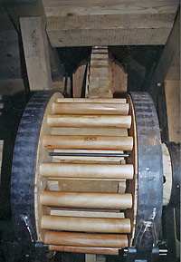 zahnrad